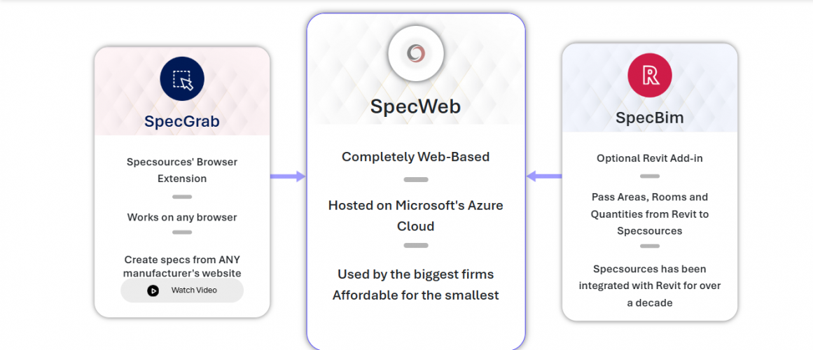 SpecSources – FF&E Specification & Procurement Platform screenshot 1
