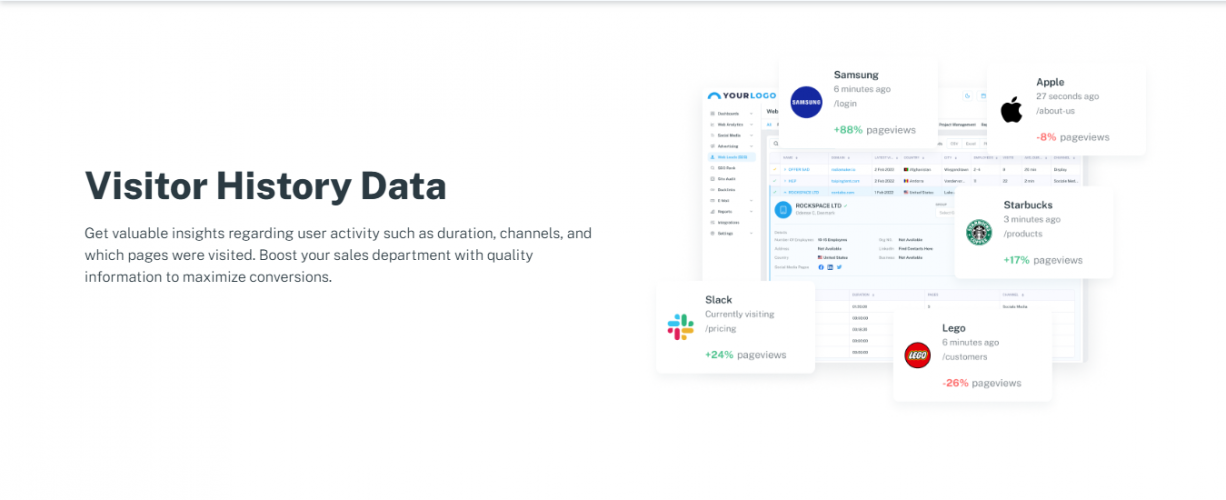 Evolution360 – B2B Lead Generation & Web-Analytics Platform screenshot 1