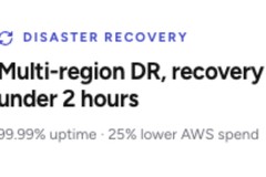 Strengthening Datamaran’s AWS Infrastructure and Disaster Recovery