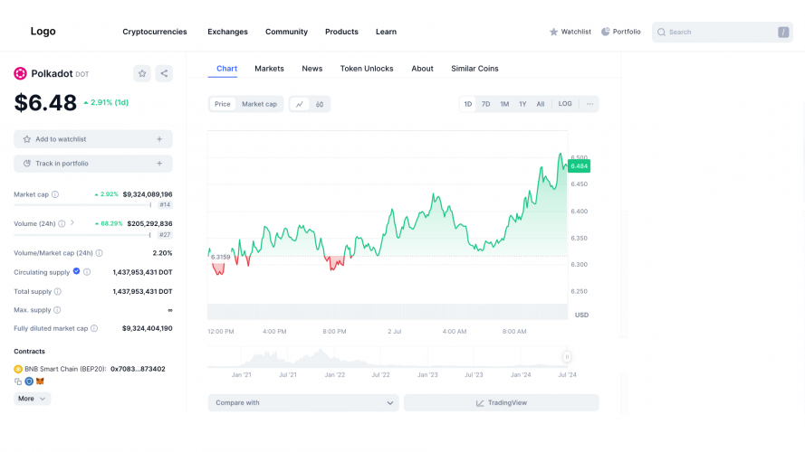 Polkadot Blockchain Development screenshot 1