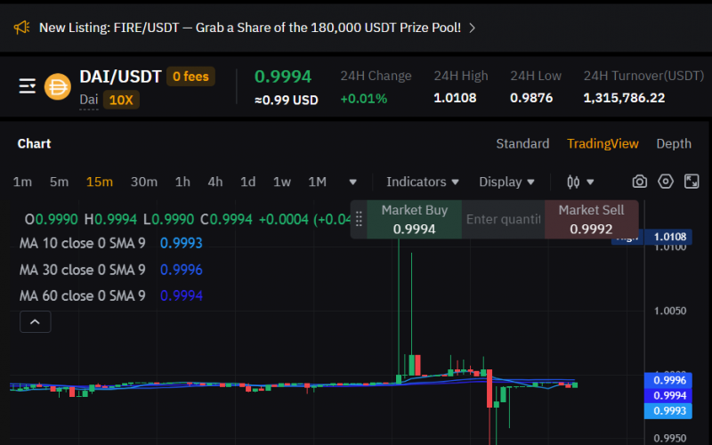 Triangular arbitrage bot development screenshot 1