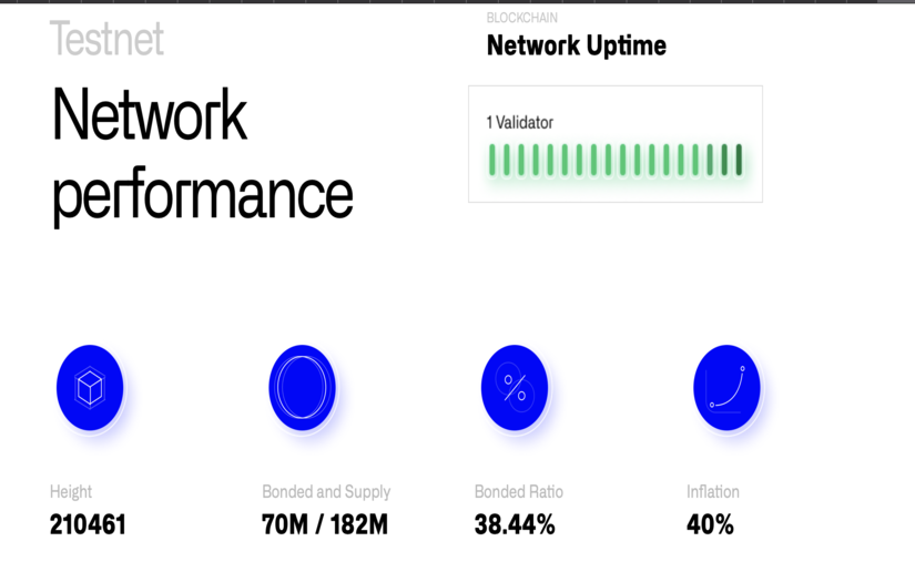 Humans AI screenshot 1