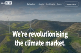 Revolutionising the climate market