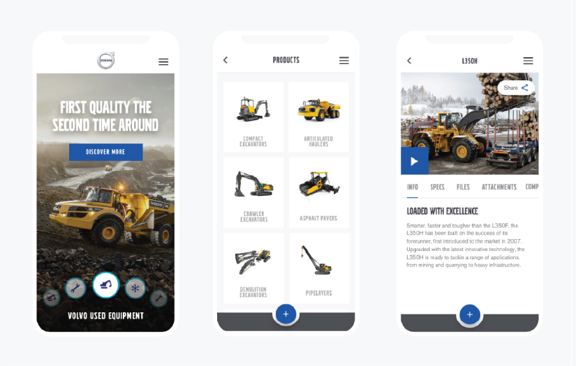 Harnessing multiple data sources to drive sales screenshot 1