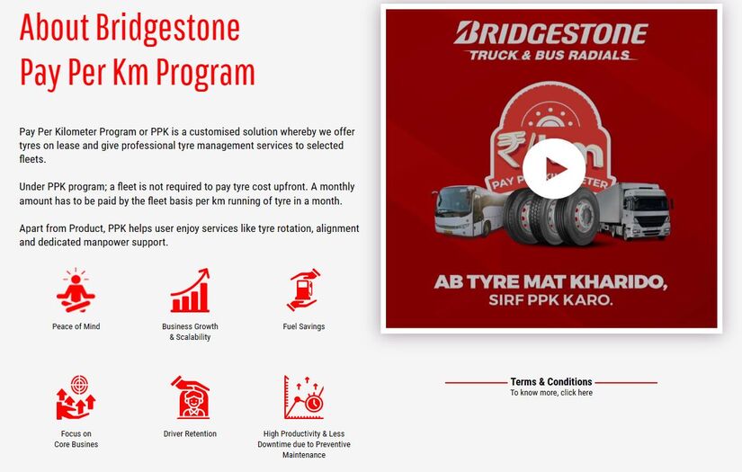 Bridgestone SmartFinance screenshot 1