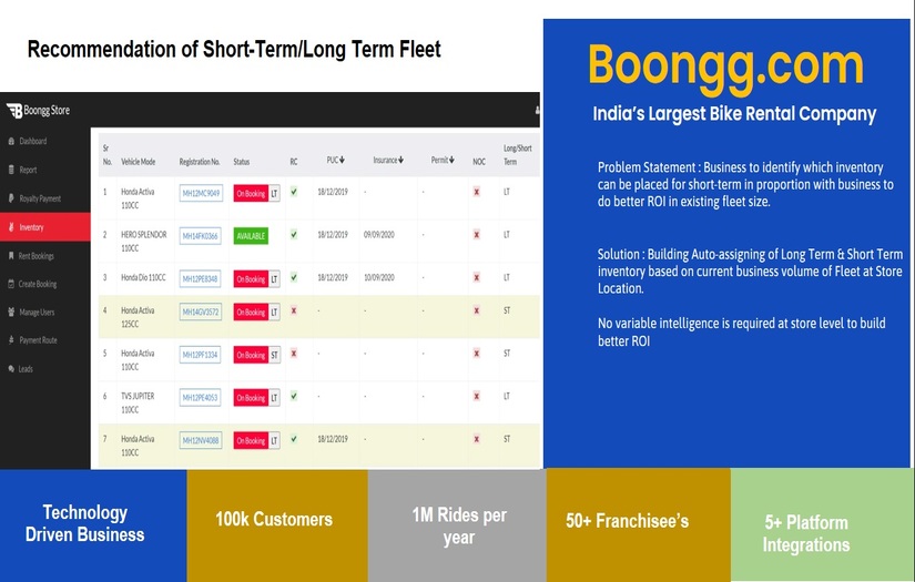 Boongg.com screenshot 2