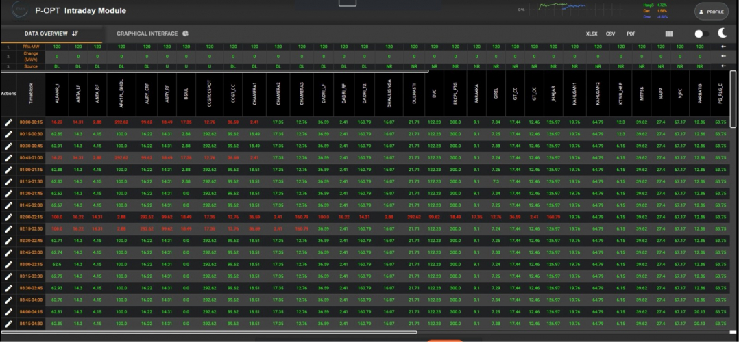 EMA Solutions screenshot 1