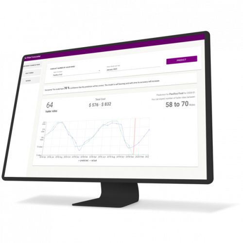 CDK Global screenshot 1