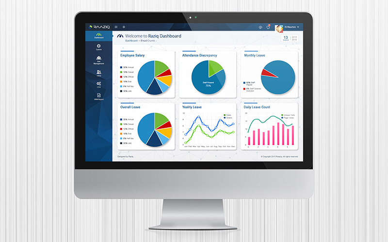 Logistics & Supply Chain Corporate Dashboard Design screenshot 2