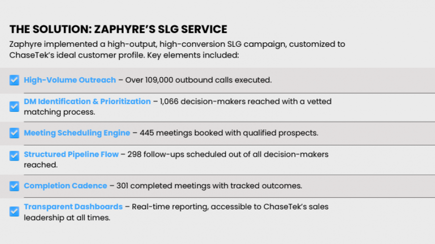 ChaseTek screenshot 5