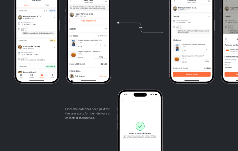 WeFarmShop screenshot 1