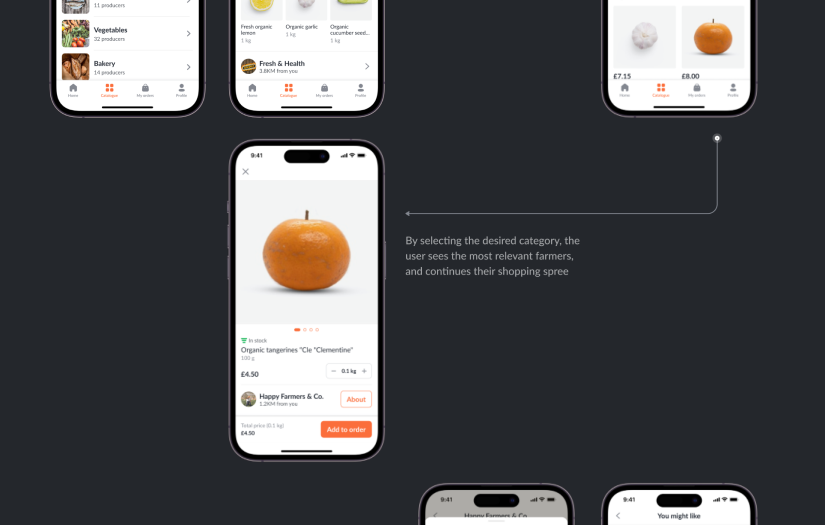 WeFarmShop screenshot 3