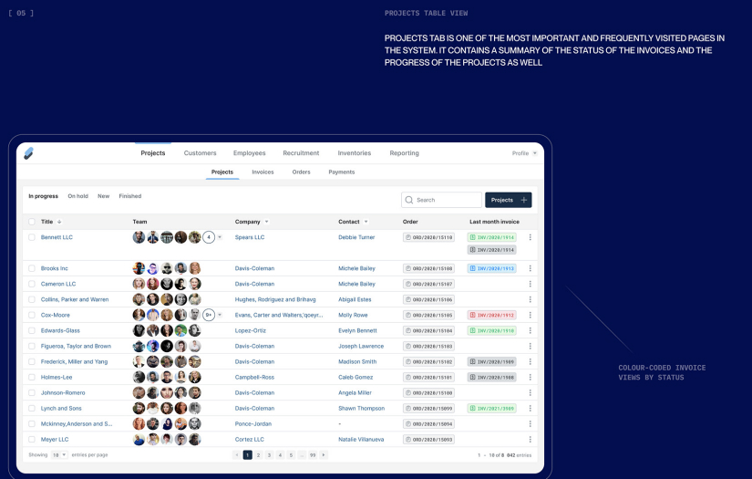 SolidERP screenshot 4