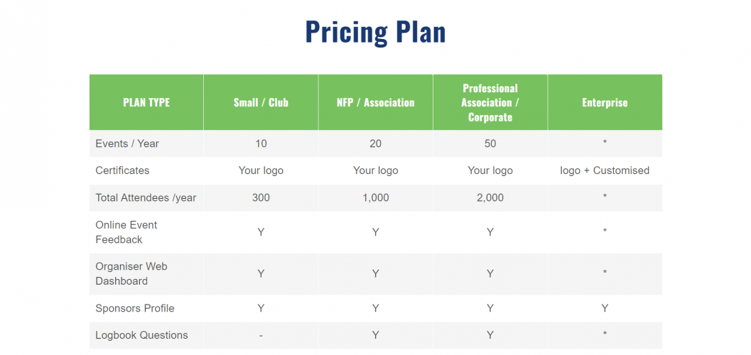 Attendo Plus screenshot 1