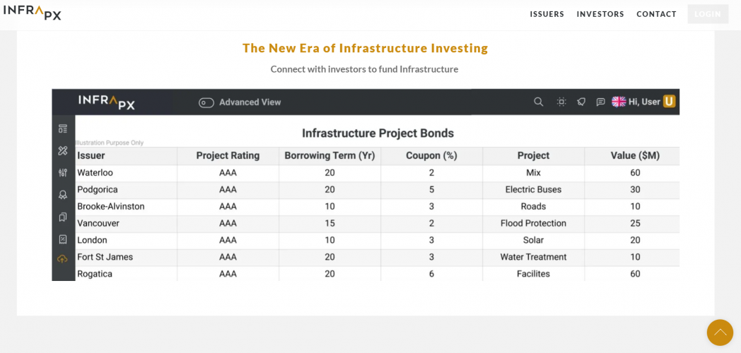 InfraPX screenshot 3