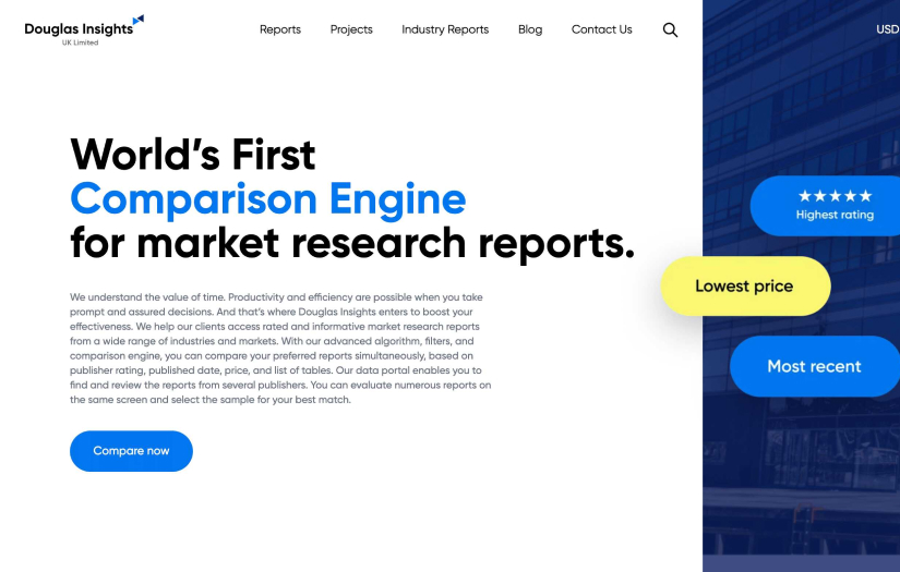 Douglas Insights: Began Driving Sales Just Months After Launch screenshot 1