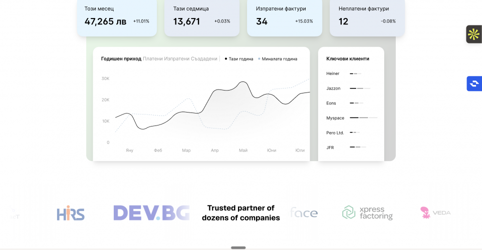 Inverso.bg - Building a Dedicated Cross-Functional Development Team screenshot 5