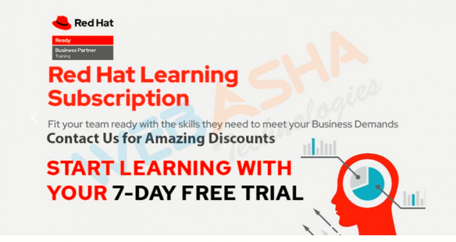 Affordable Red Hat Learning Subscription Standard Cost At WebAsha Technologies screenshot 1