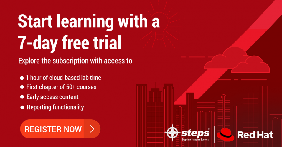 Red Hat Learning Subscription Cost | A Guide From WebAsha Technologies screenshot 1