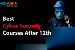 Online Cybersecurity Training Institute | Empowering Cybersecurity Professionals!