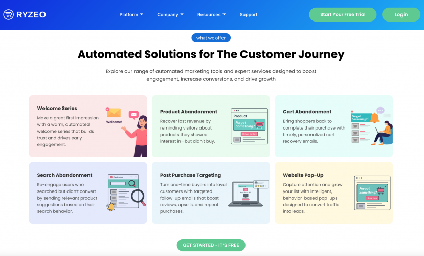 Ryzeo: B2B Ecommerce Email Automation Platform screenshot 1