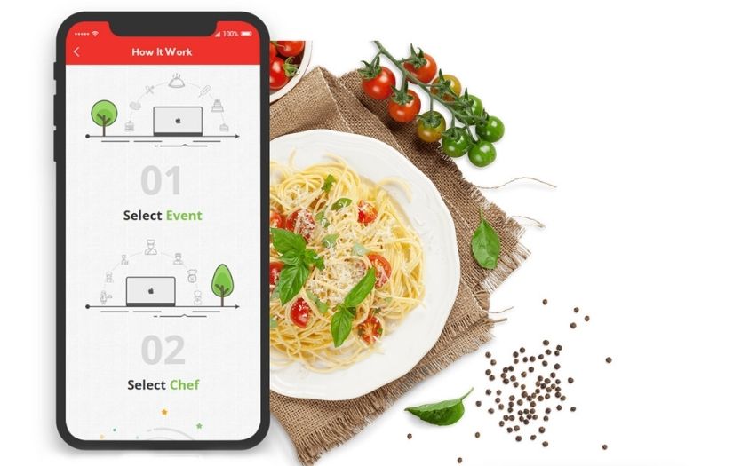 Online Chef Discovery and Hiring company screenshot 1