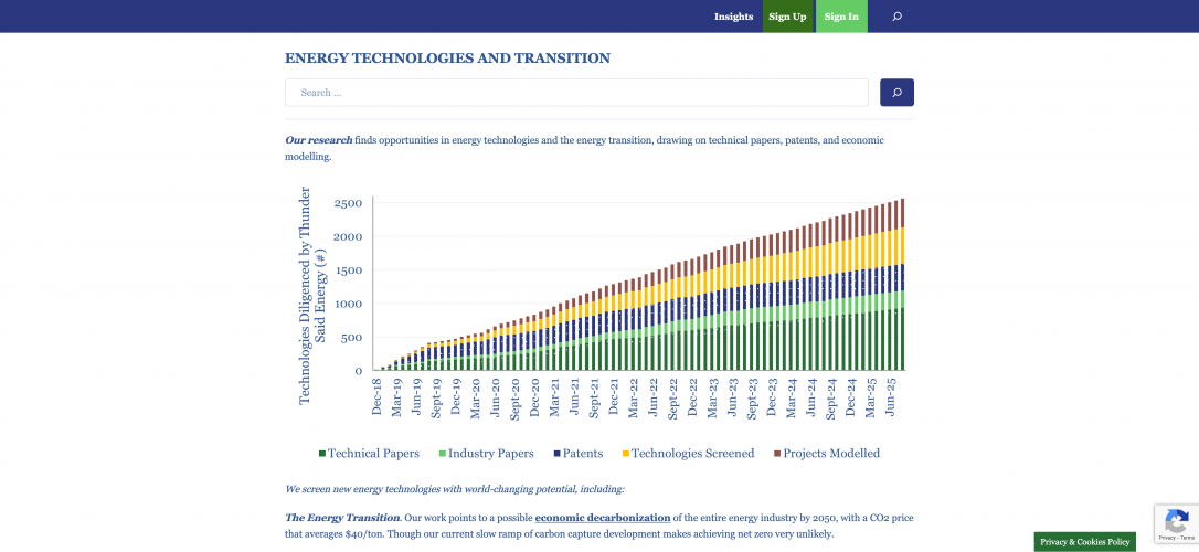 Thunder Said Energy Inc. screenshot 2