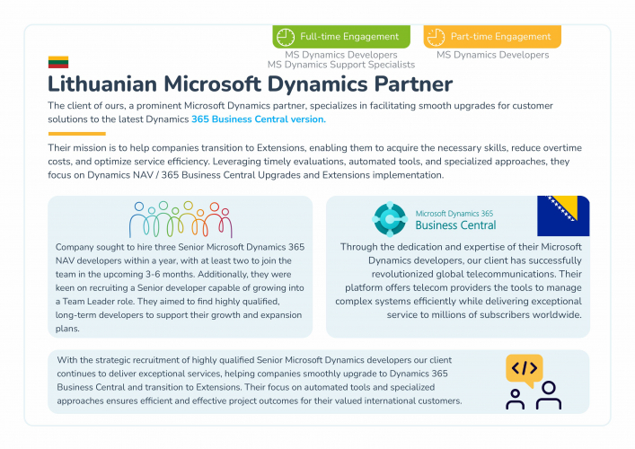 Microsoft Dynamics Partner screenshot 1
