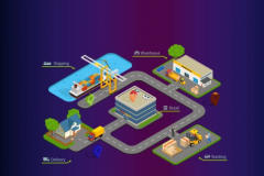  LOGISTICS, COURIER & SUPPLY CHAIN SOLUTION