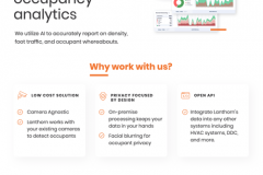 AI Solution for Building Occupancy