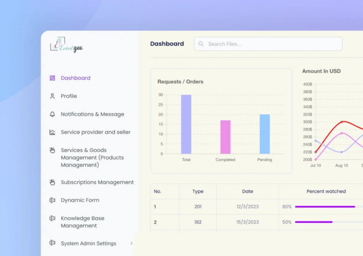 Event Product & Service Marketplace screenshot 1