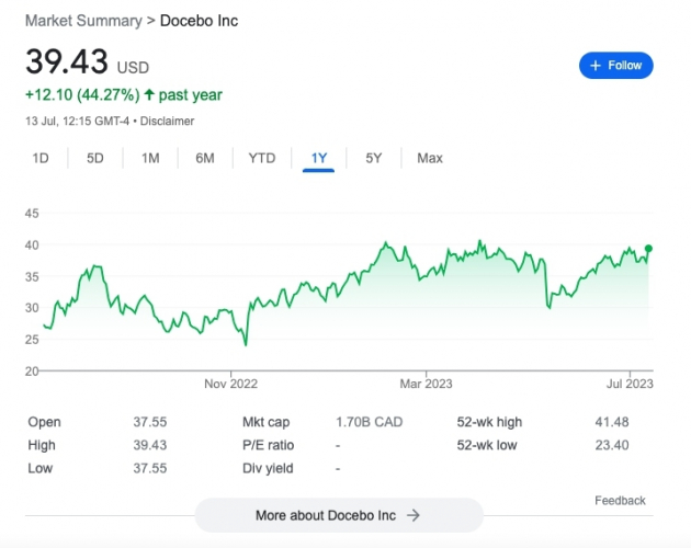 PEERBOARD CASE STUDY screenshot 2