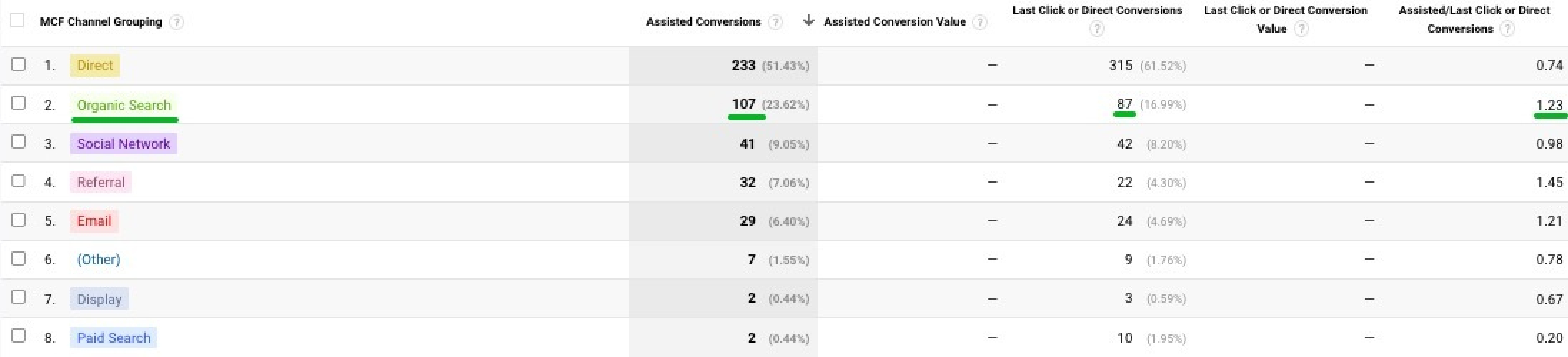 PEERBOARD CASE STUDY screenshot 3