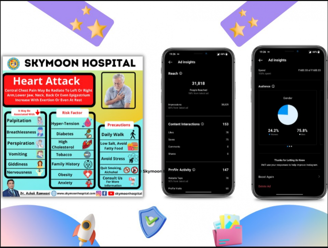 Lead Generation Advertisement screenshot 2