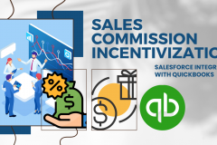 Salesforce Integration with Quickbooks