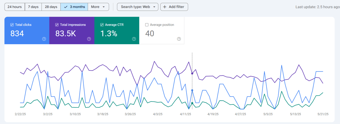 Coastal Customs Closets screenshot 1