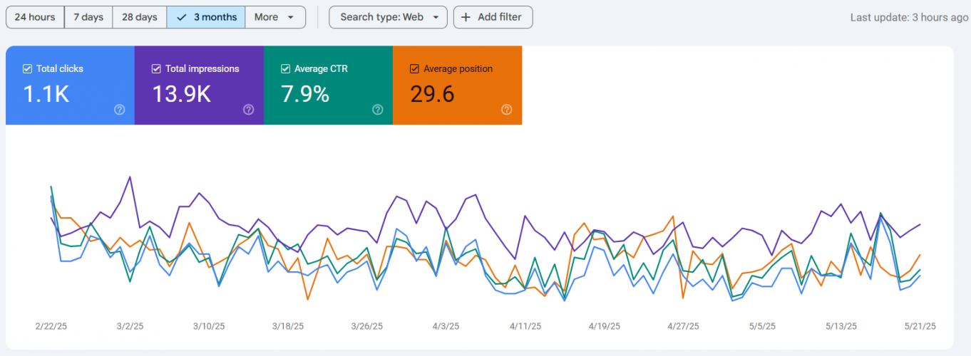 Mid-South Furniture screenshot 1