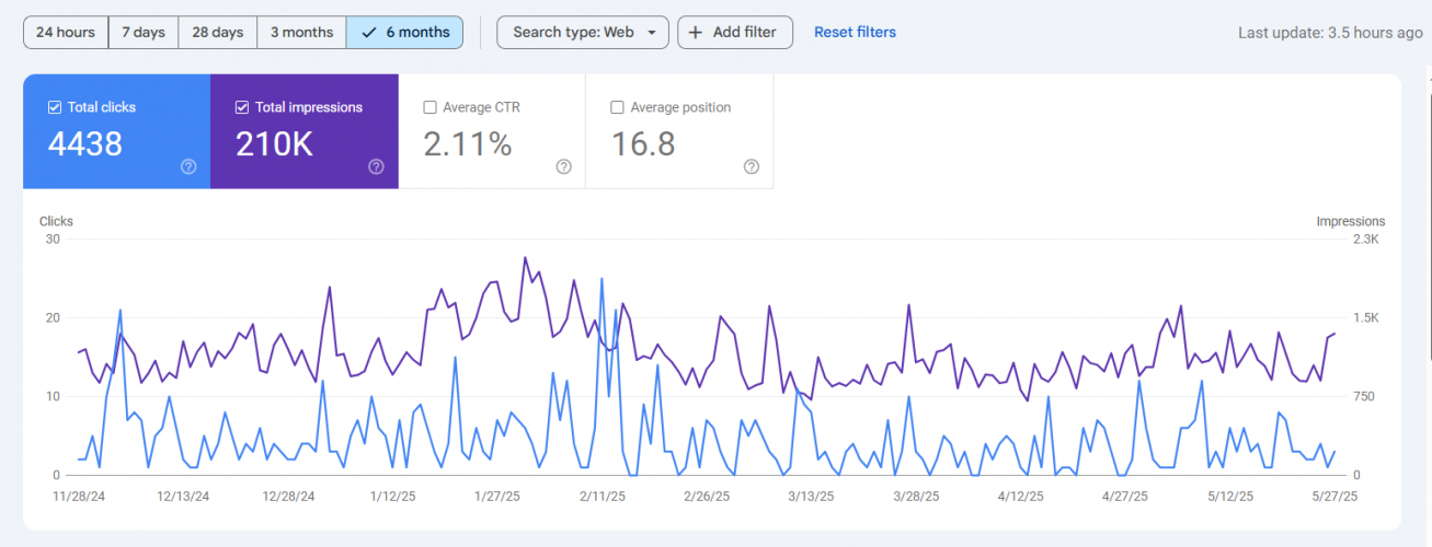 NY Pump and Motor Repairs screenshot 1