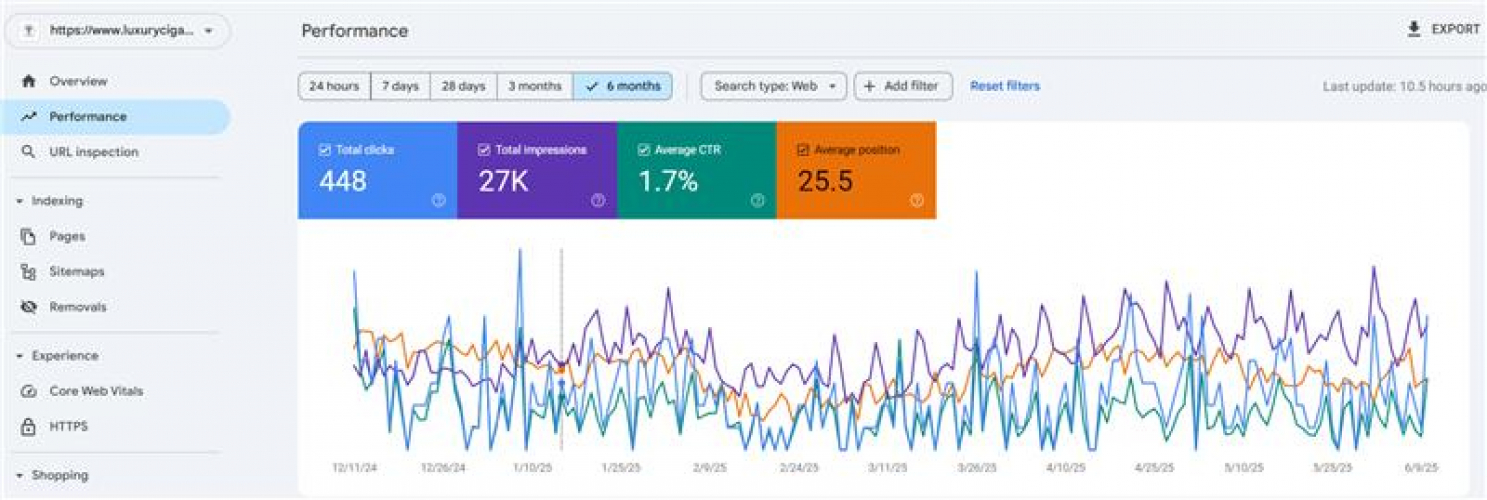 Luxury Cigar Humidors  screenshot 1