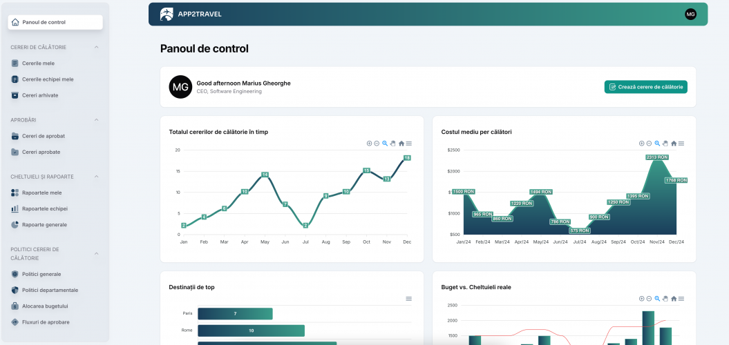 PPC Romania Travel Management screenshot 1
