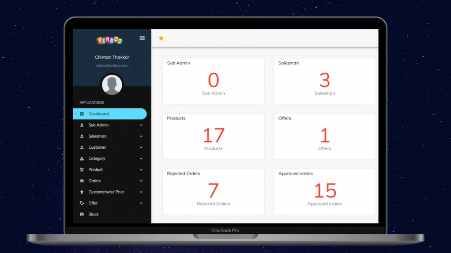 Pinkoo Namkeen screenshot 2