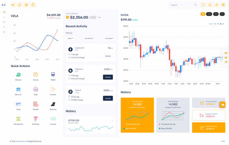 Stock & Crypto Advisory Platform screenshot 1
