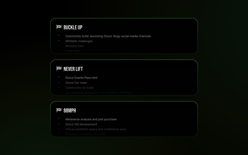 DONUT3logy screenshot 5