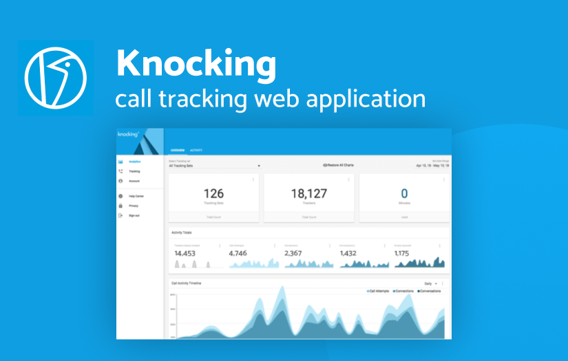 Knocking - call tracking web application screenshot 1