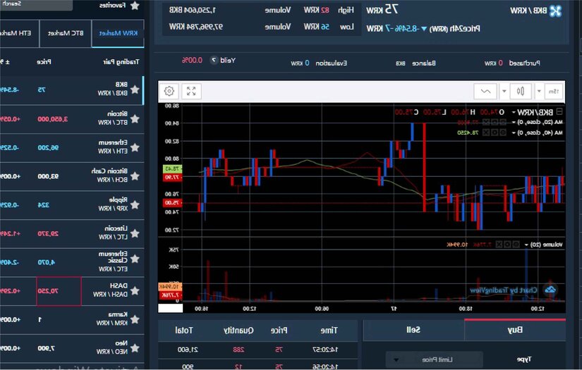 Crypto Currency Exchange screenshot 1