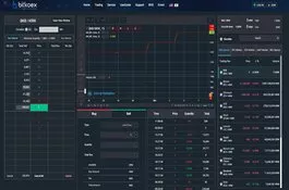 BITKOEX Exchange For Korean Market