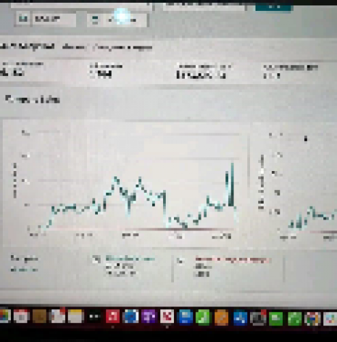 Amazon FBA hybrid Wholesale Business screenshot 2