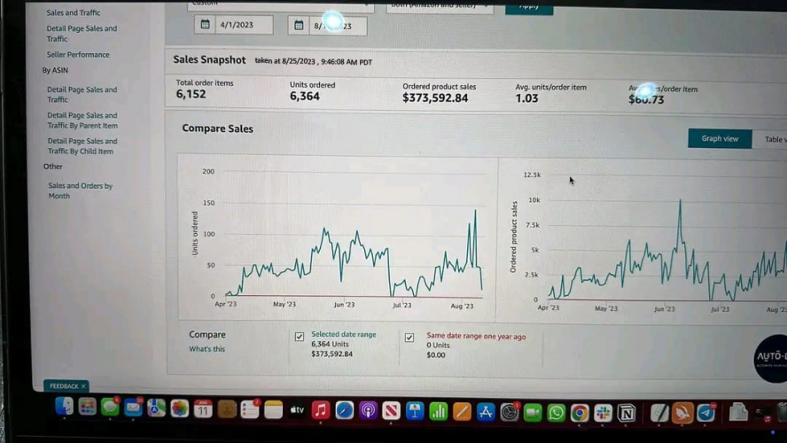 Amazon FBA hybrid Wholesale Business screenshot 1