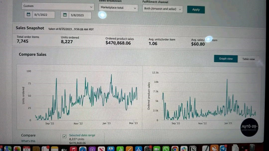 Amazon FBA hybrid Wholesale Business screenshot 5