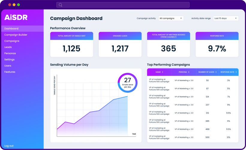 AiSDR — AI-driven platform for sales prospecting screenshot 1